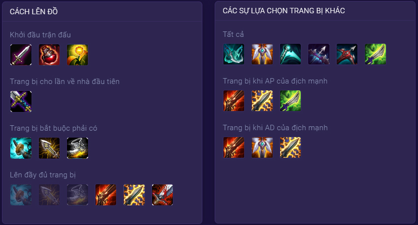 Trang bị cho Caitlyn là gì 